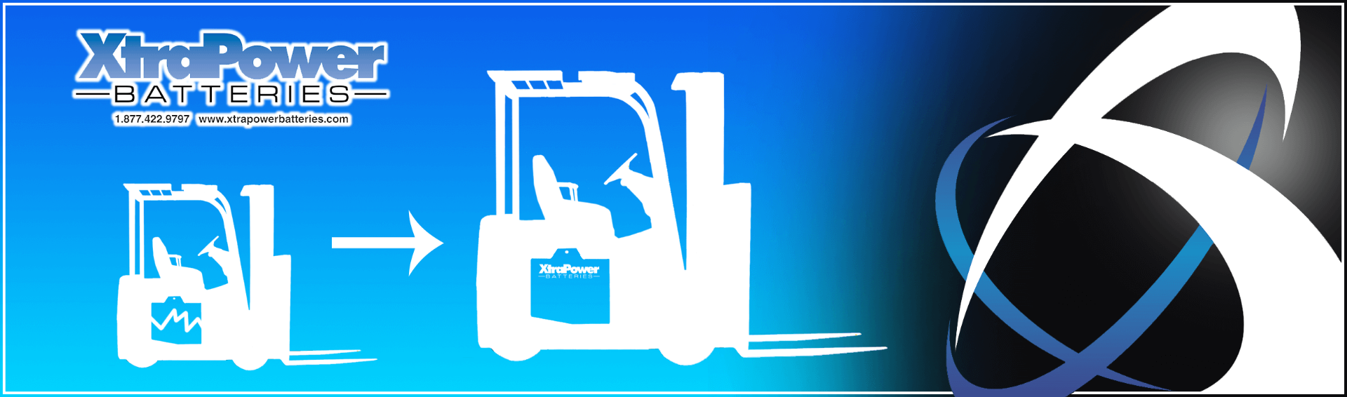 Battery Rental Banner