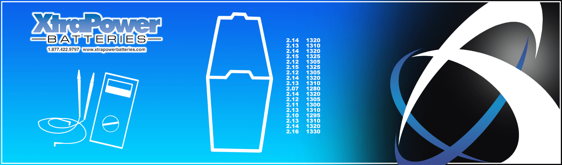 Battery Testing Battery Testing Banner